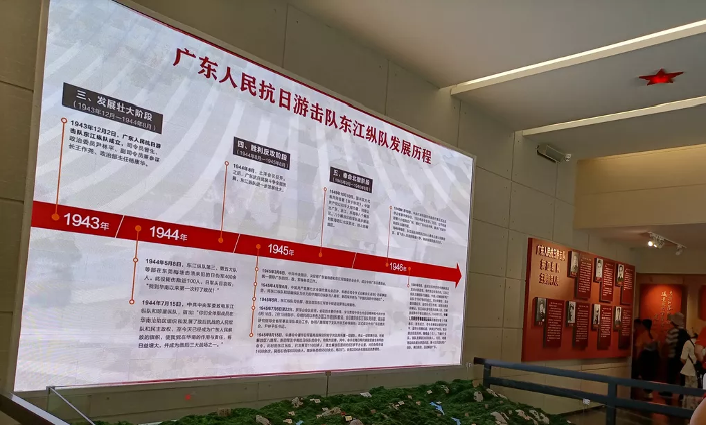 缅怀革命先烈，传承革命精神——开展党员活动，打卡“东江纵队纪念馆”(图2)