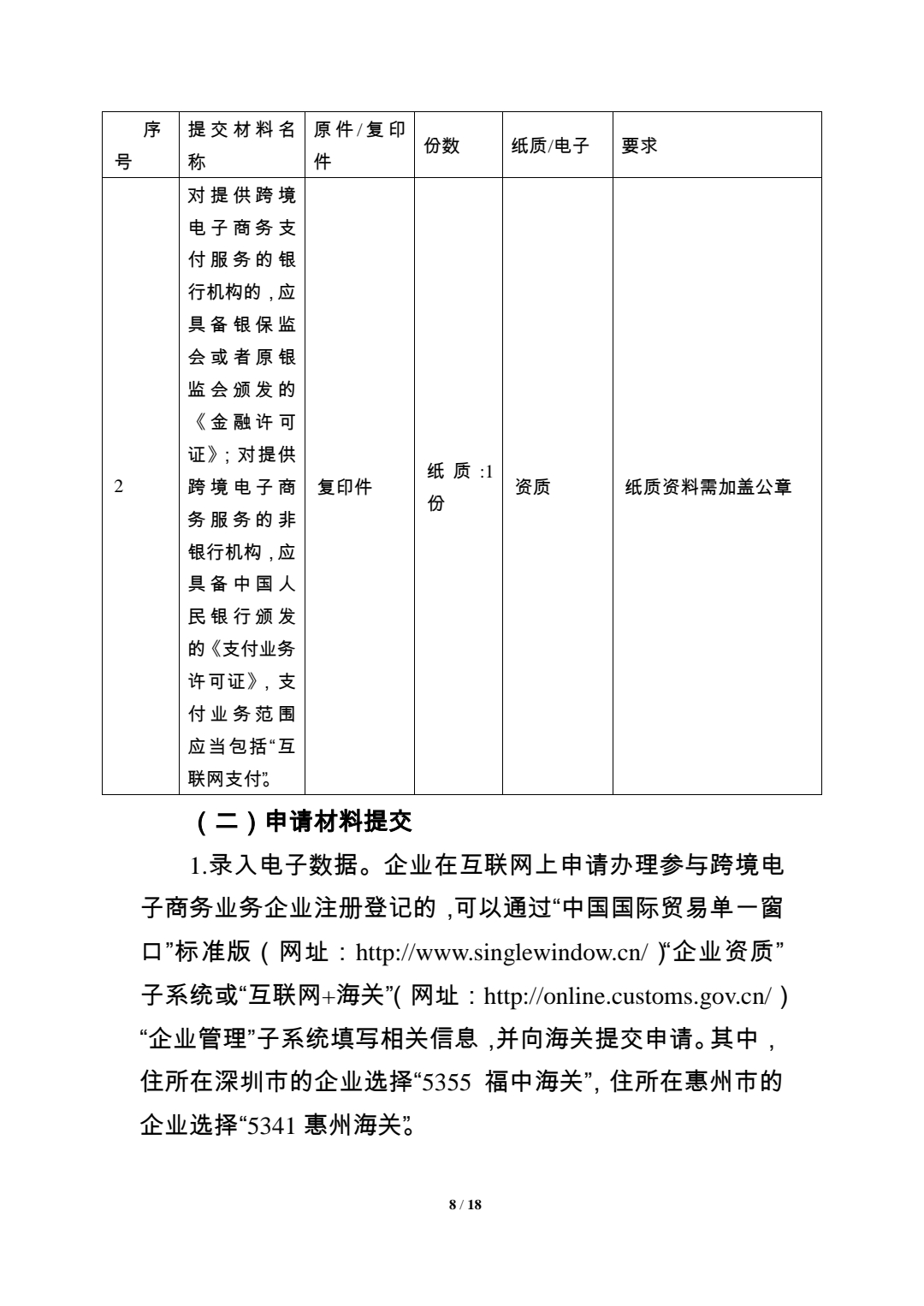  关于参与Z6·尊龙电子商务业务企业注册登记的通知 (图8)