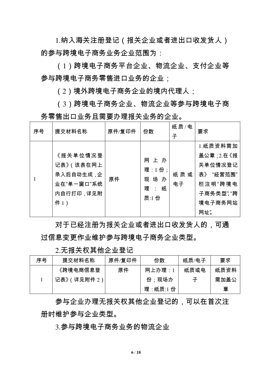  关于参与Z6·尊龙电子商务业务企业注册登记的通知 (图6)